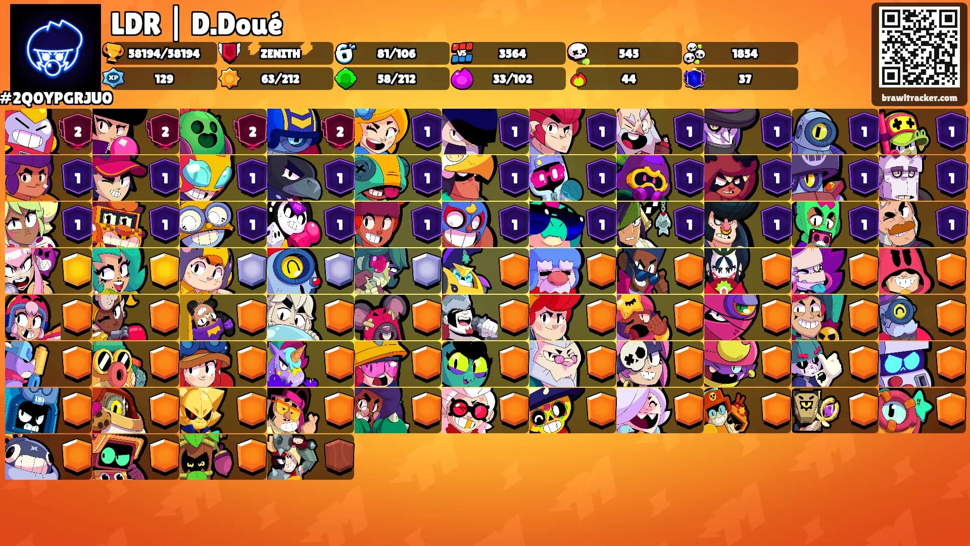 LDR | D.Doué's Ranks
