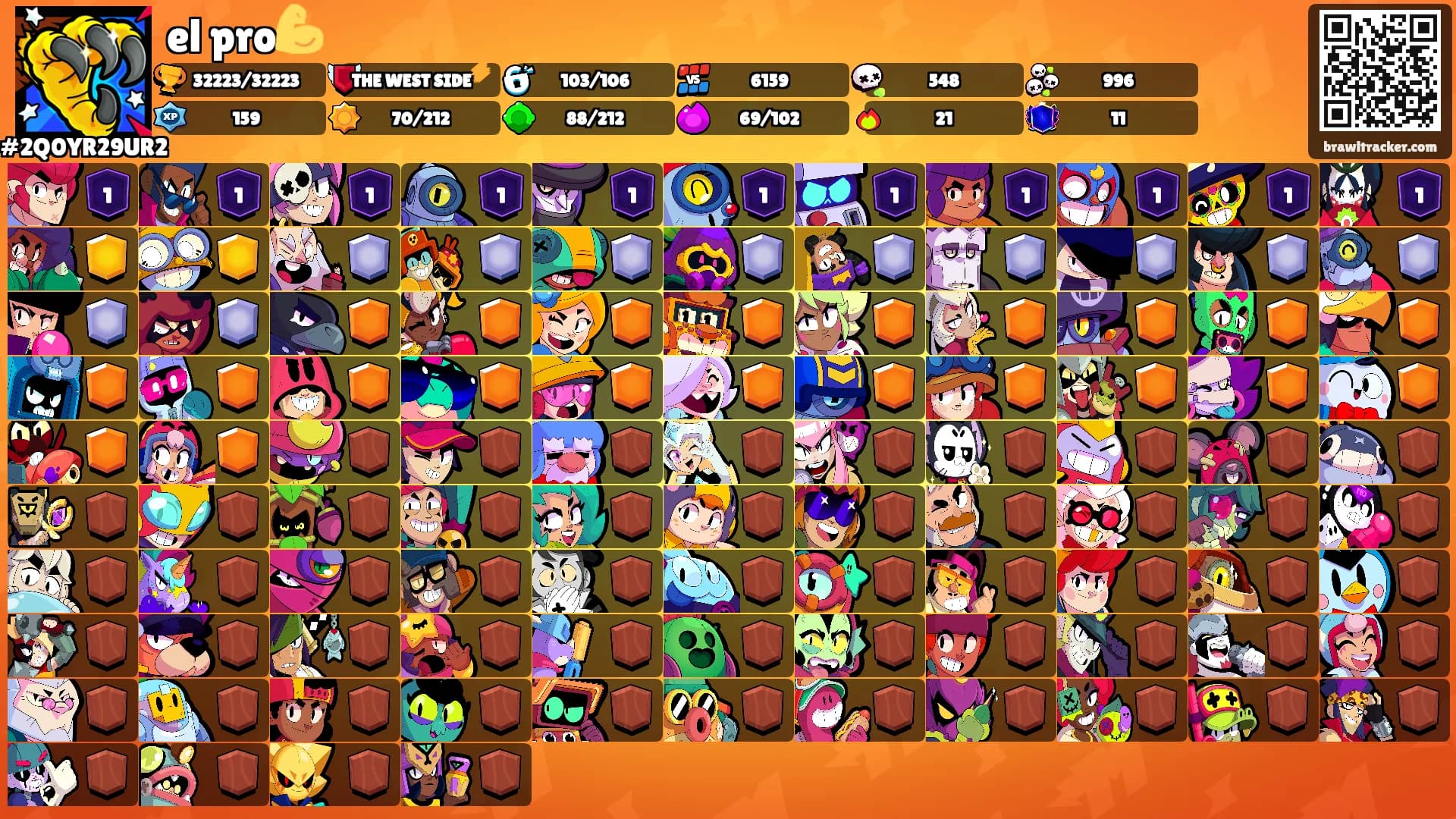 el pro💪's Ranks