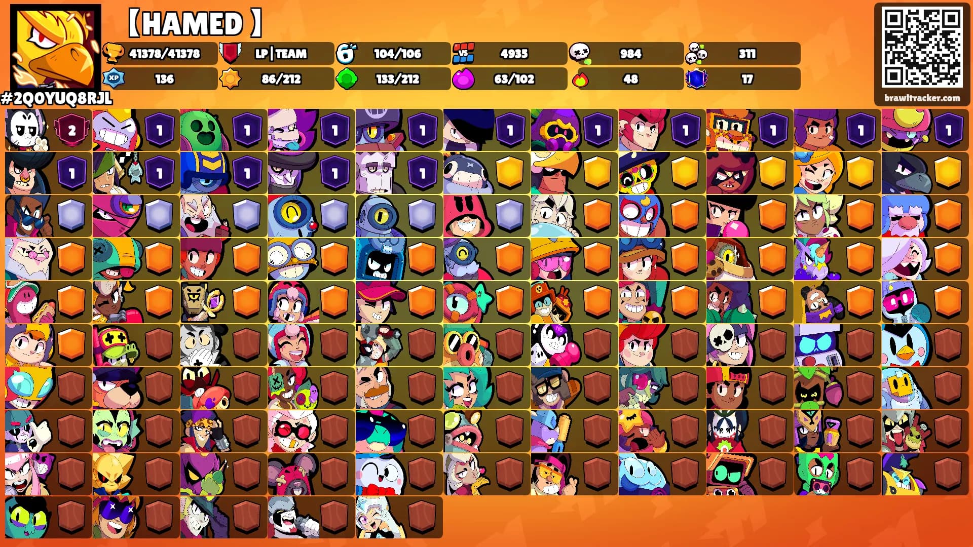 【HAMED 】's Ranks
