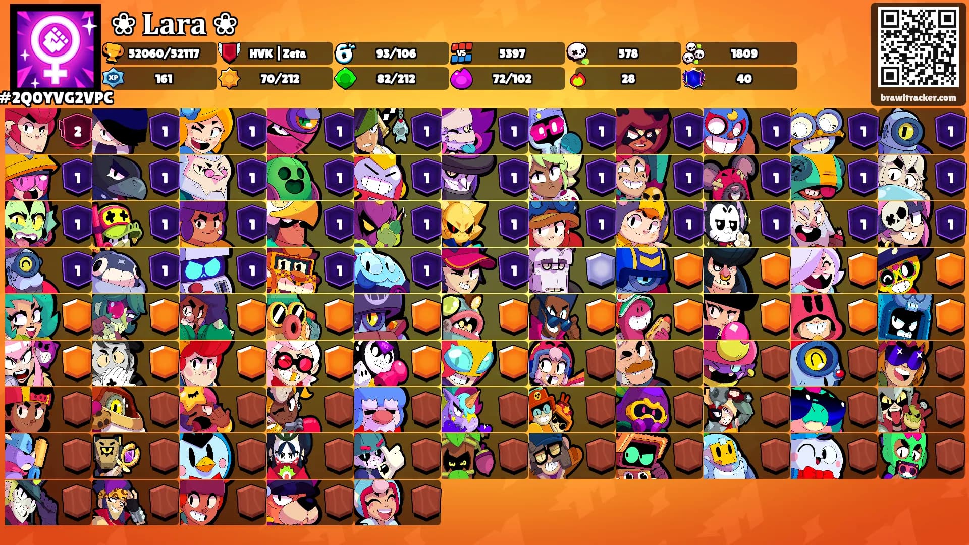 ❀ 𝐋𝐚𝐫𝐚 ❀'s Ranks