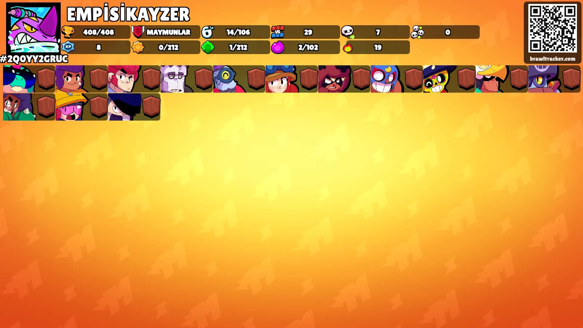 EMPİSİKAYZER's Ranks