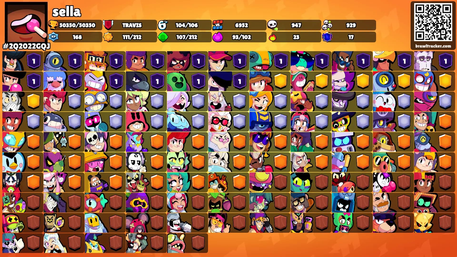 sella's Ranks