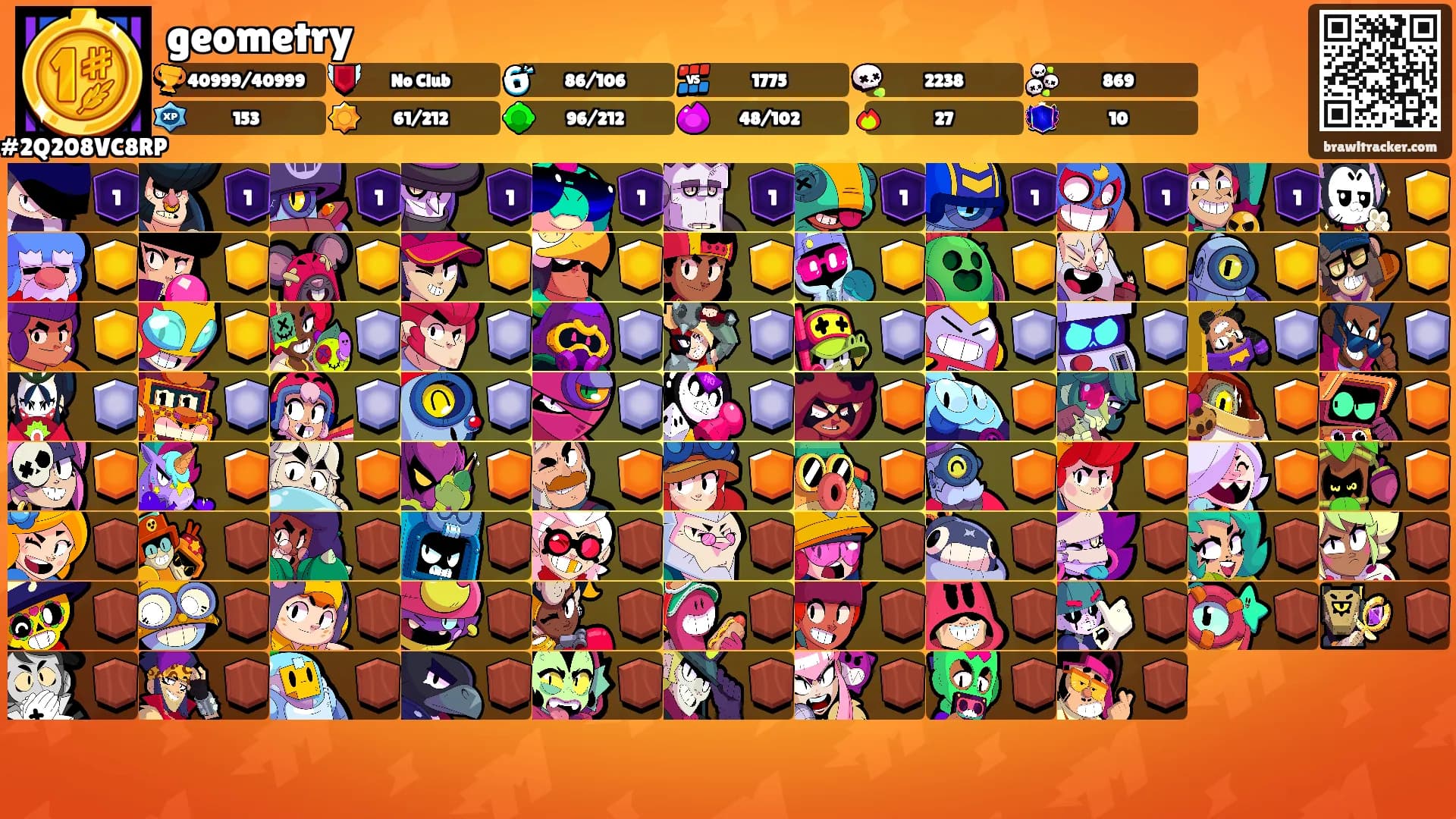geometry's Ranks