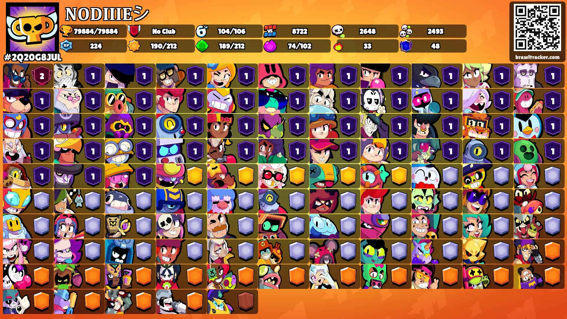 𝐍𝐎𝐃𝐈𝐈𝐈𝐄シ's Ranks