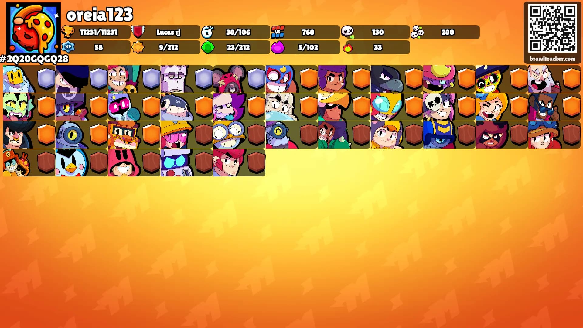 oreia123's Ranks