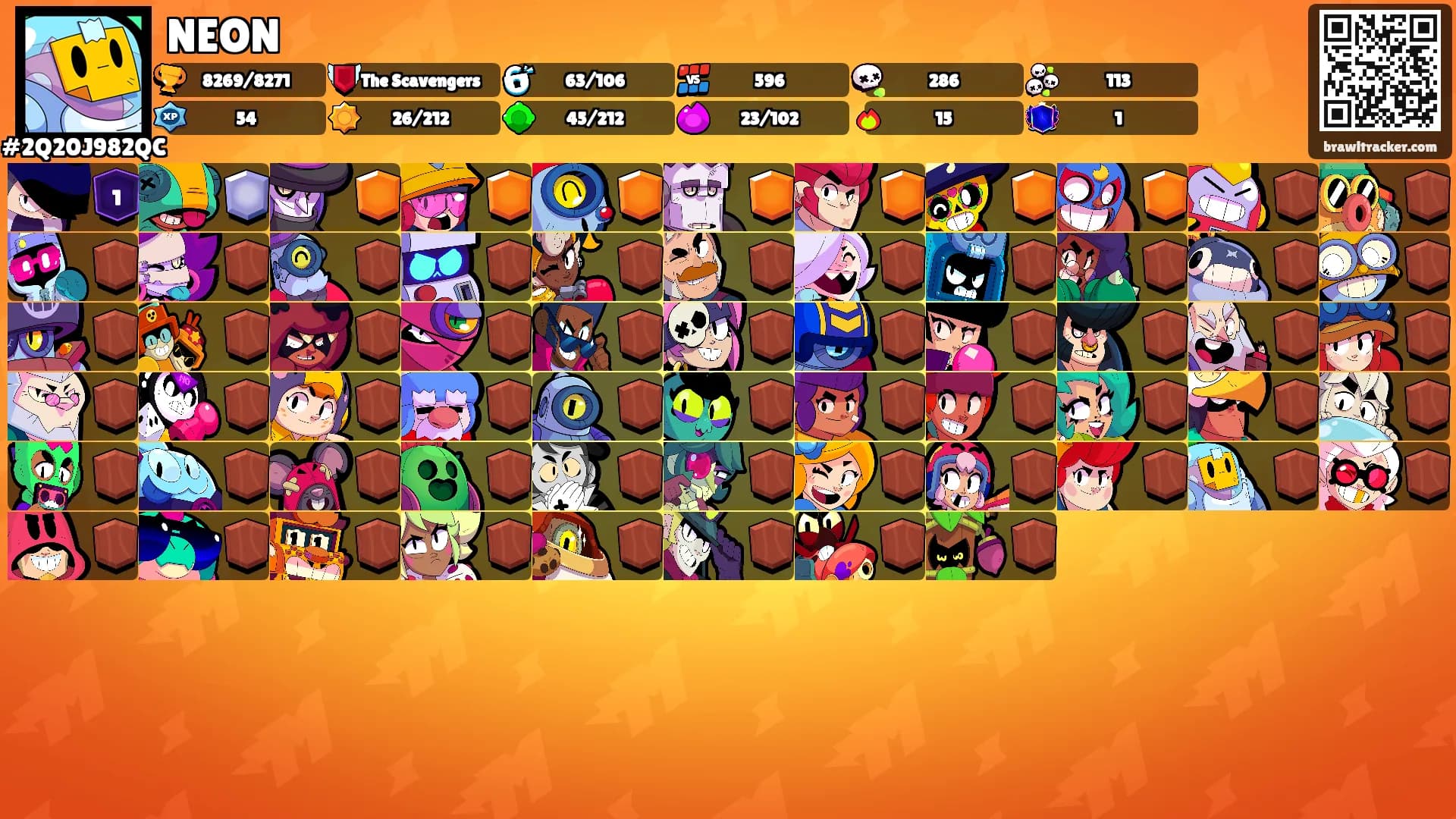NEON's Ranks