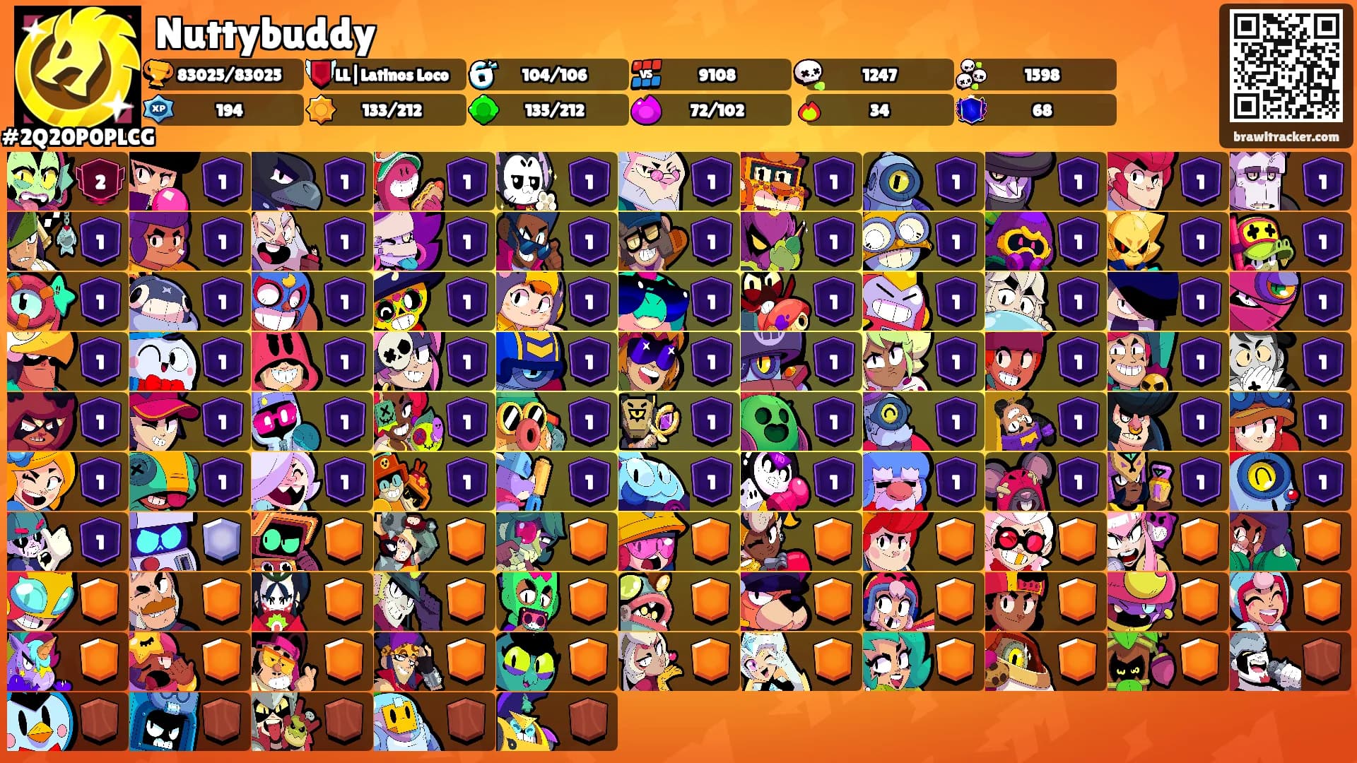 Nuttybuddy's Ranks