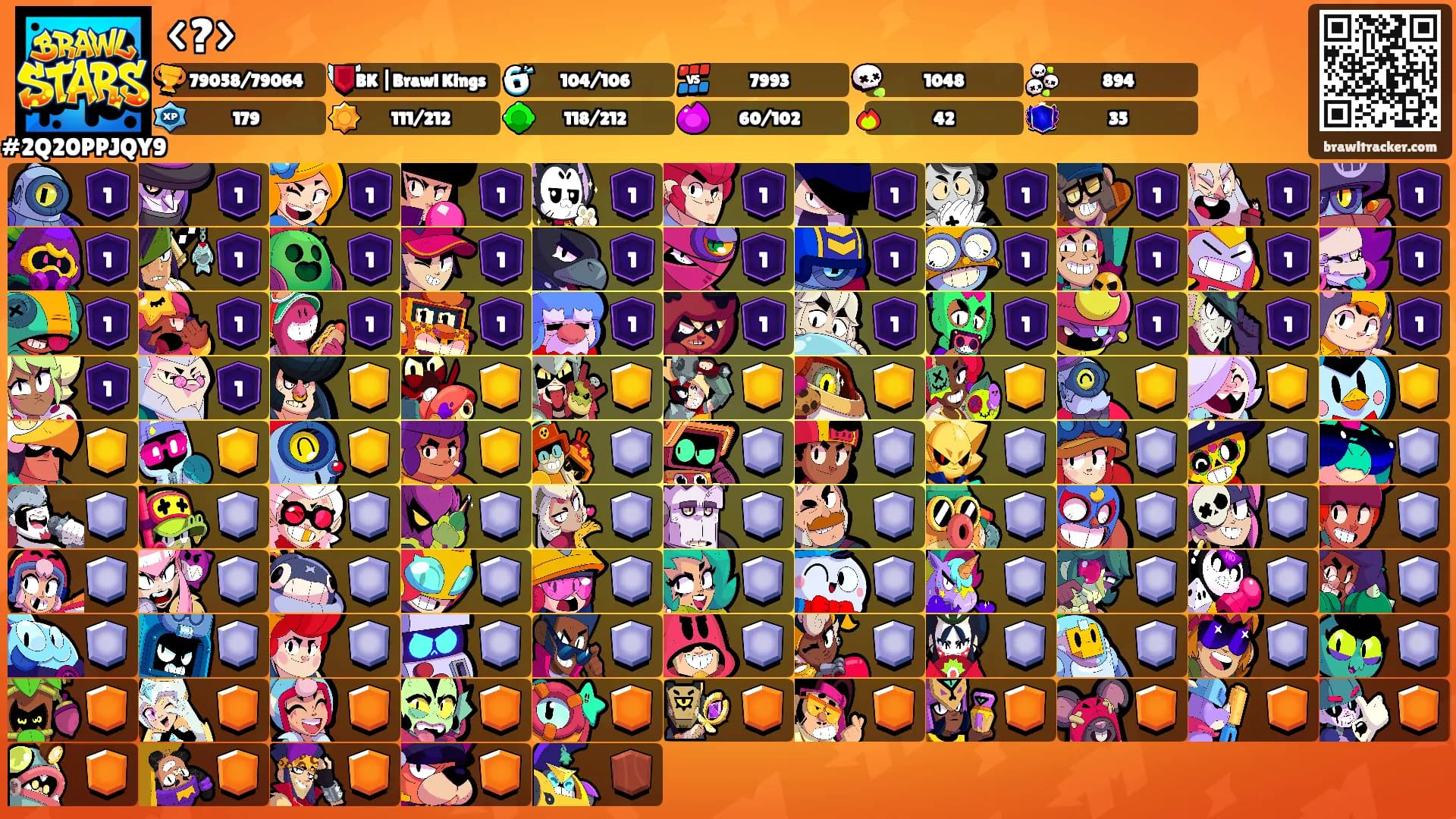 <?>'s Ranks