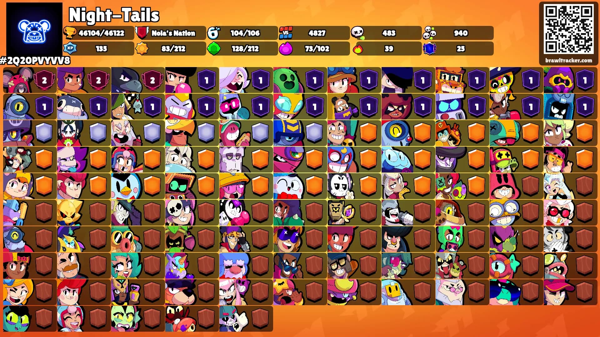 Night-Tails's Ranks