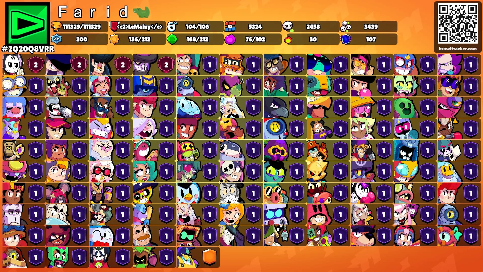 Ｆａｒｉｄ 🐊's Ranks