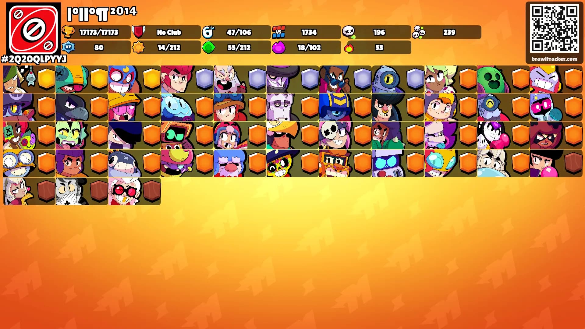 lºllº¶²⁰¹⁴'s Ranks