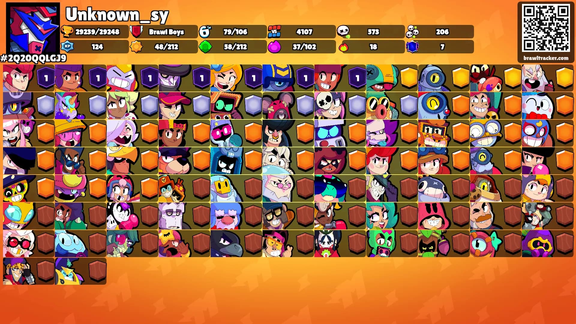 Unknown_sy's Ranks