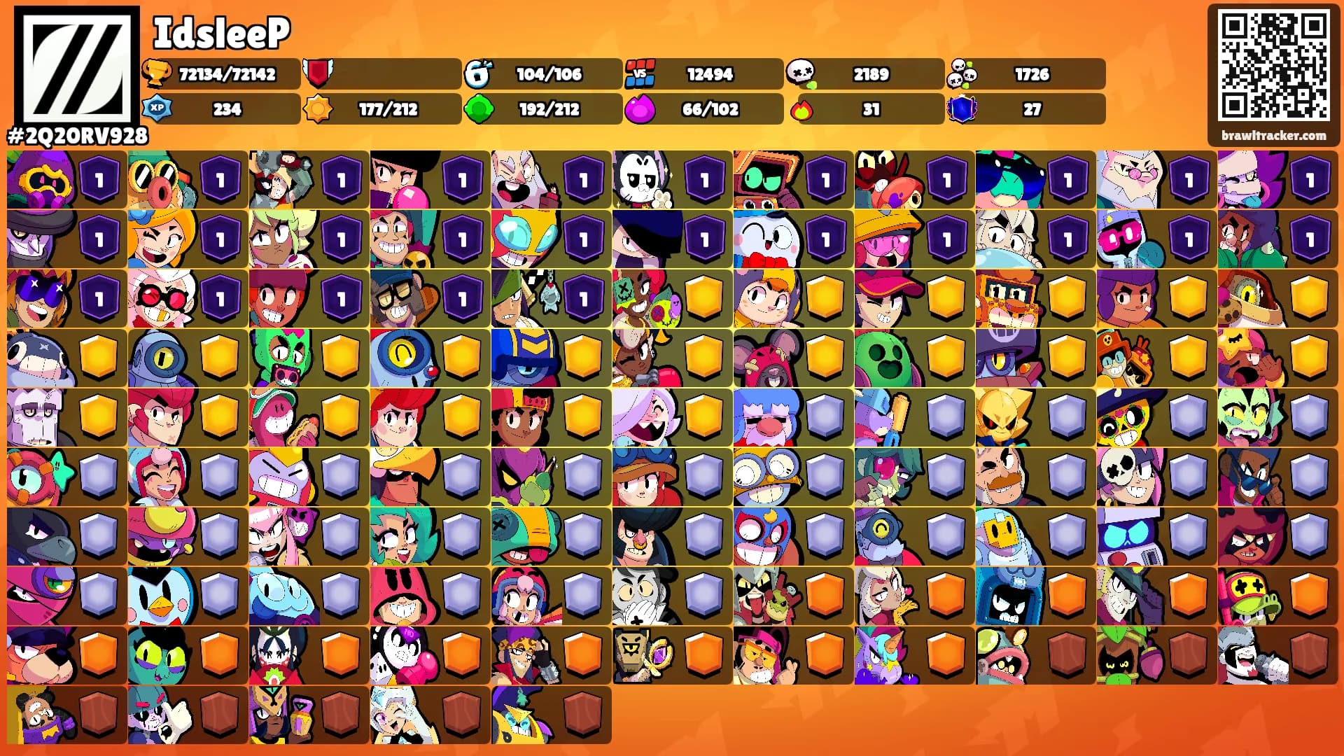 IdsleeP's Ranks