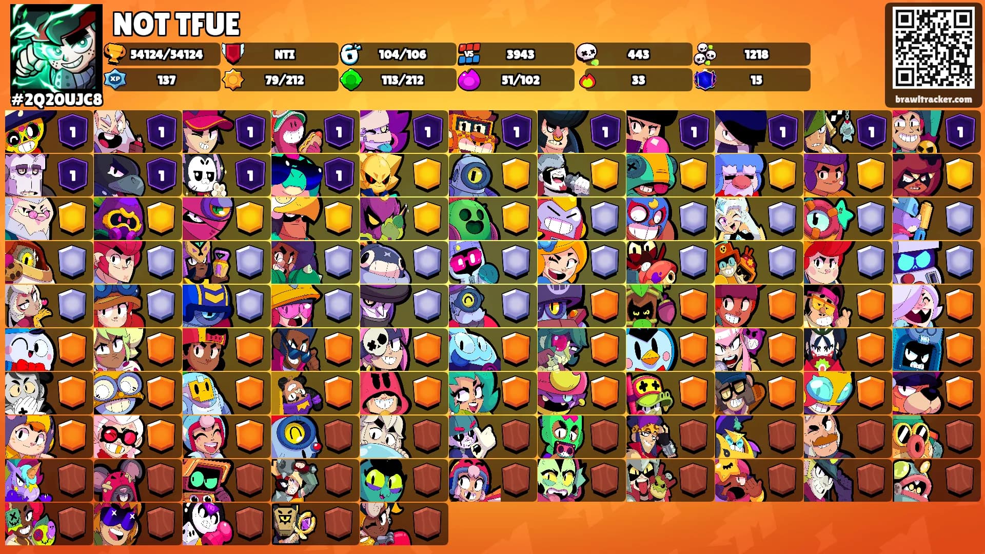 NOT TFUE's Ranks