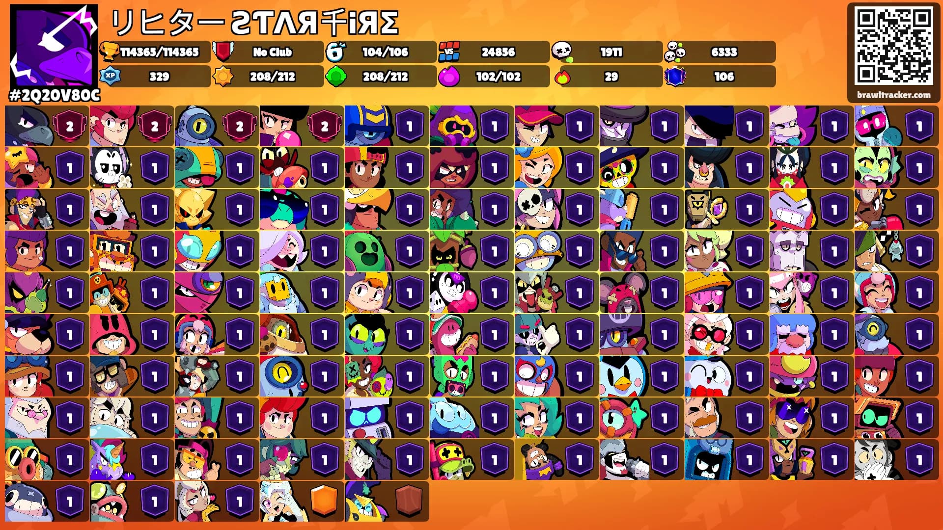 リヒター ƧƬΛЯ千iЯΣ's Ranks