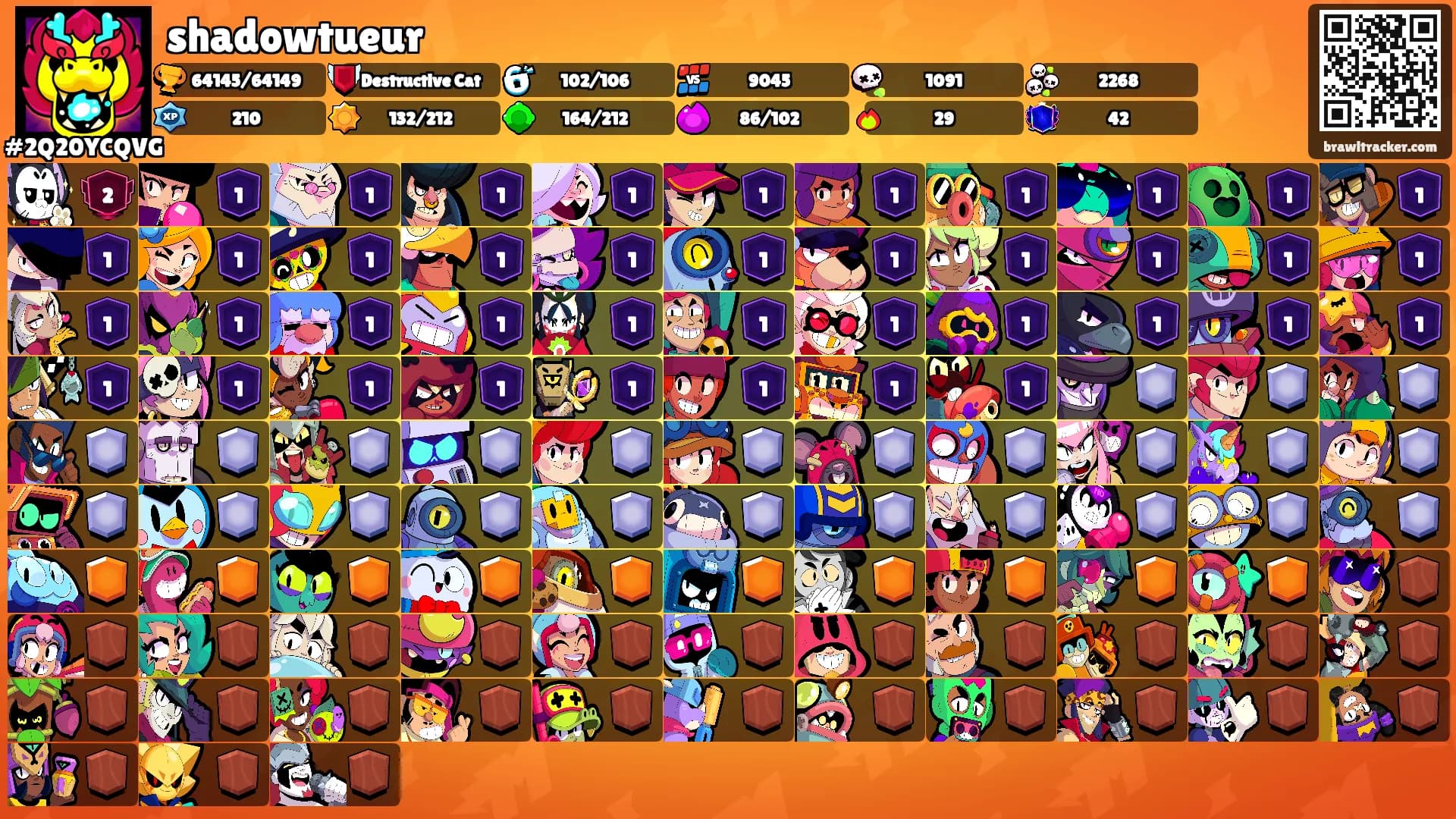 shadowtueur's Ranks