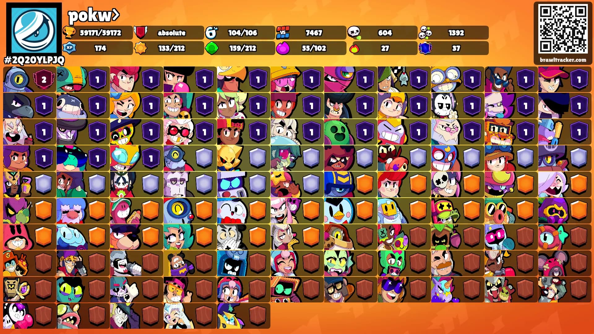 pokw>'s Ranks