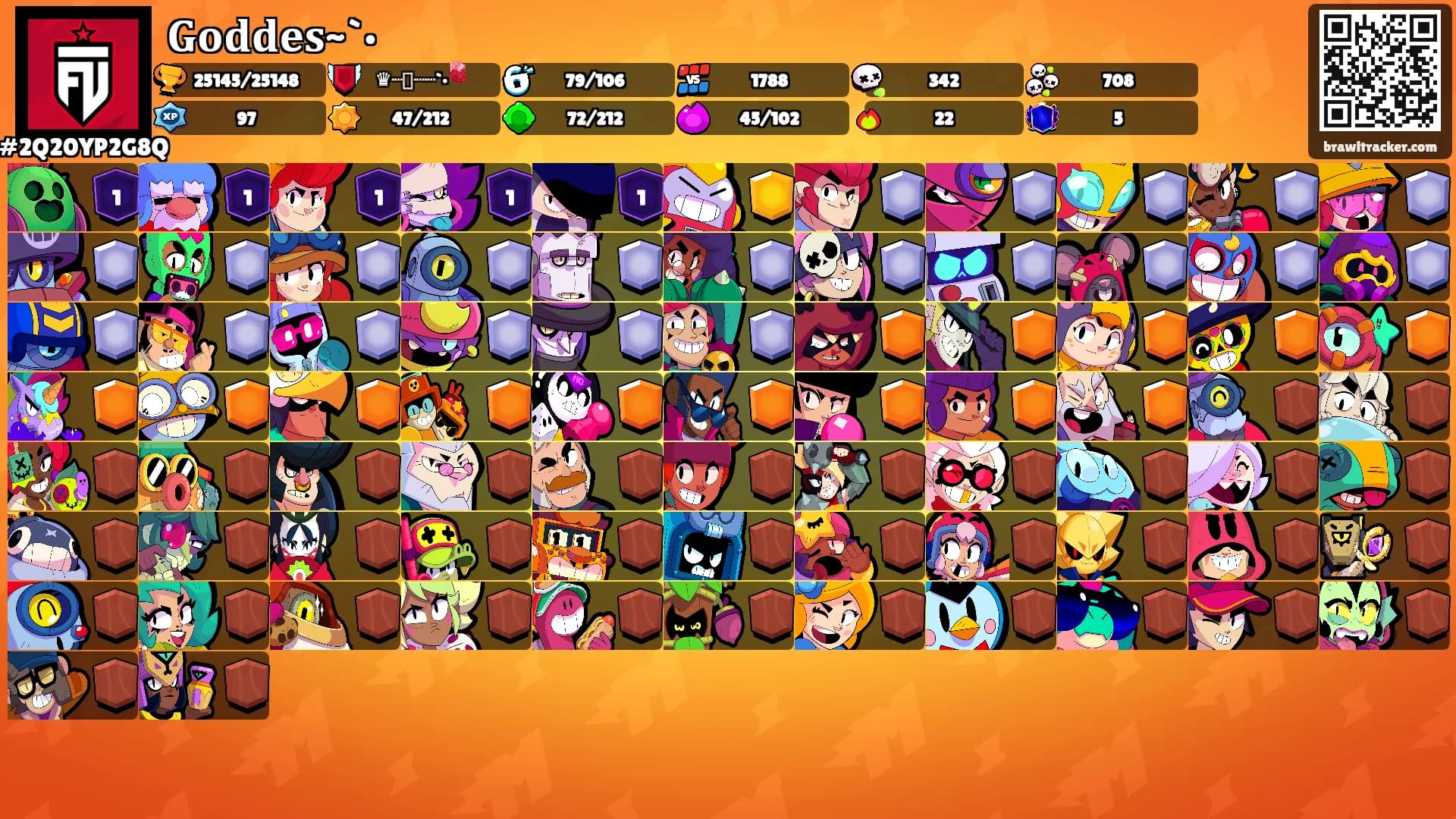 𝐆𝐨𝐝𝐝𝐞𝐬~`•'s Ranks