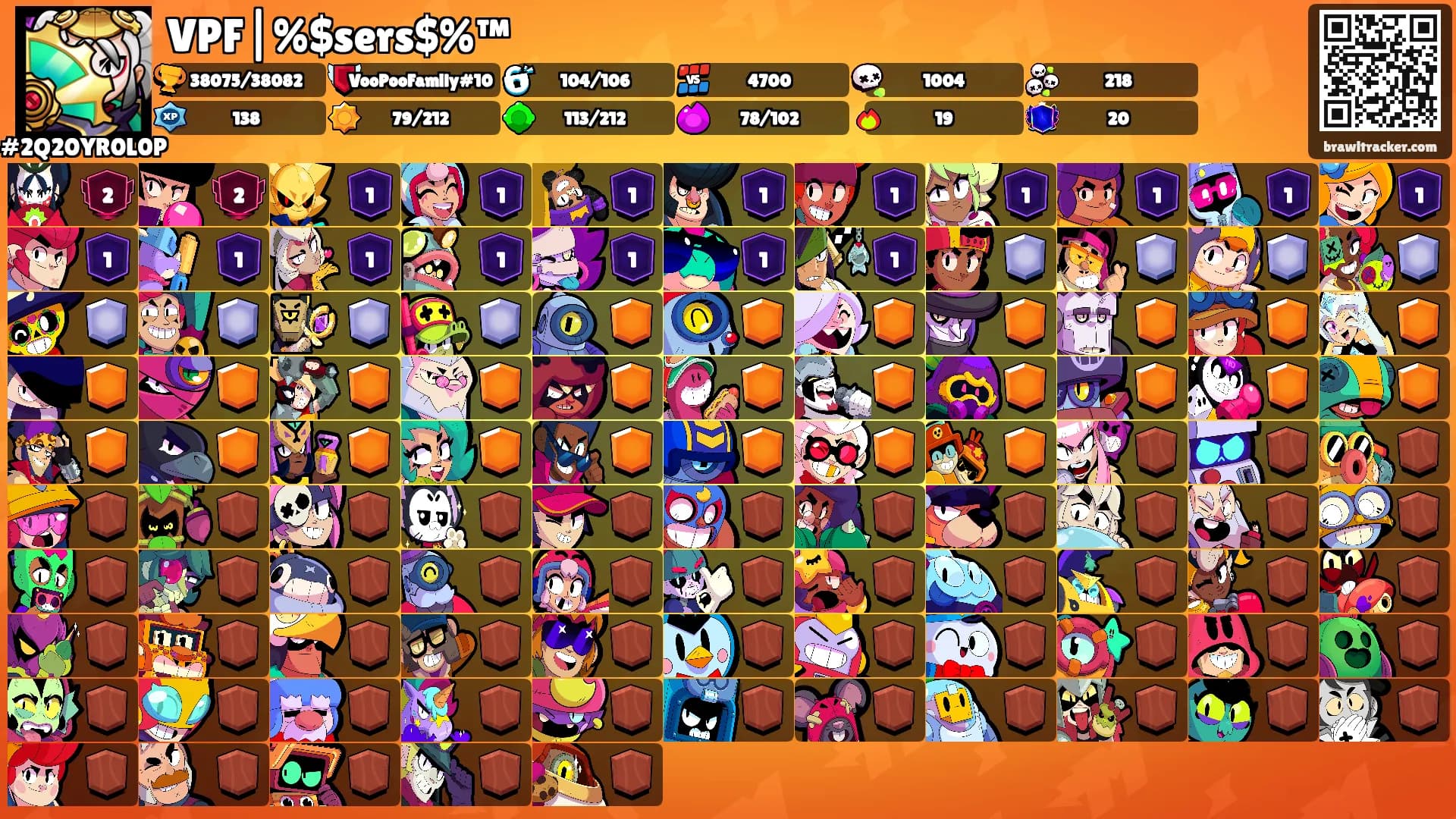 VPF|%$sers$%™'s Ranks