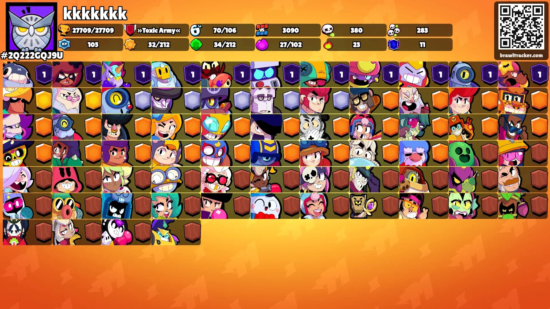 kkkkkkk's Ranks