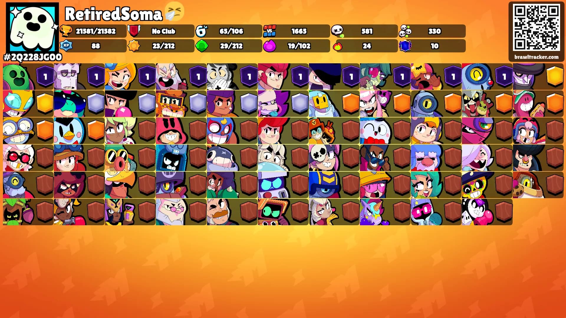 RetiredSoma 🤧's Ranks