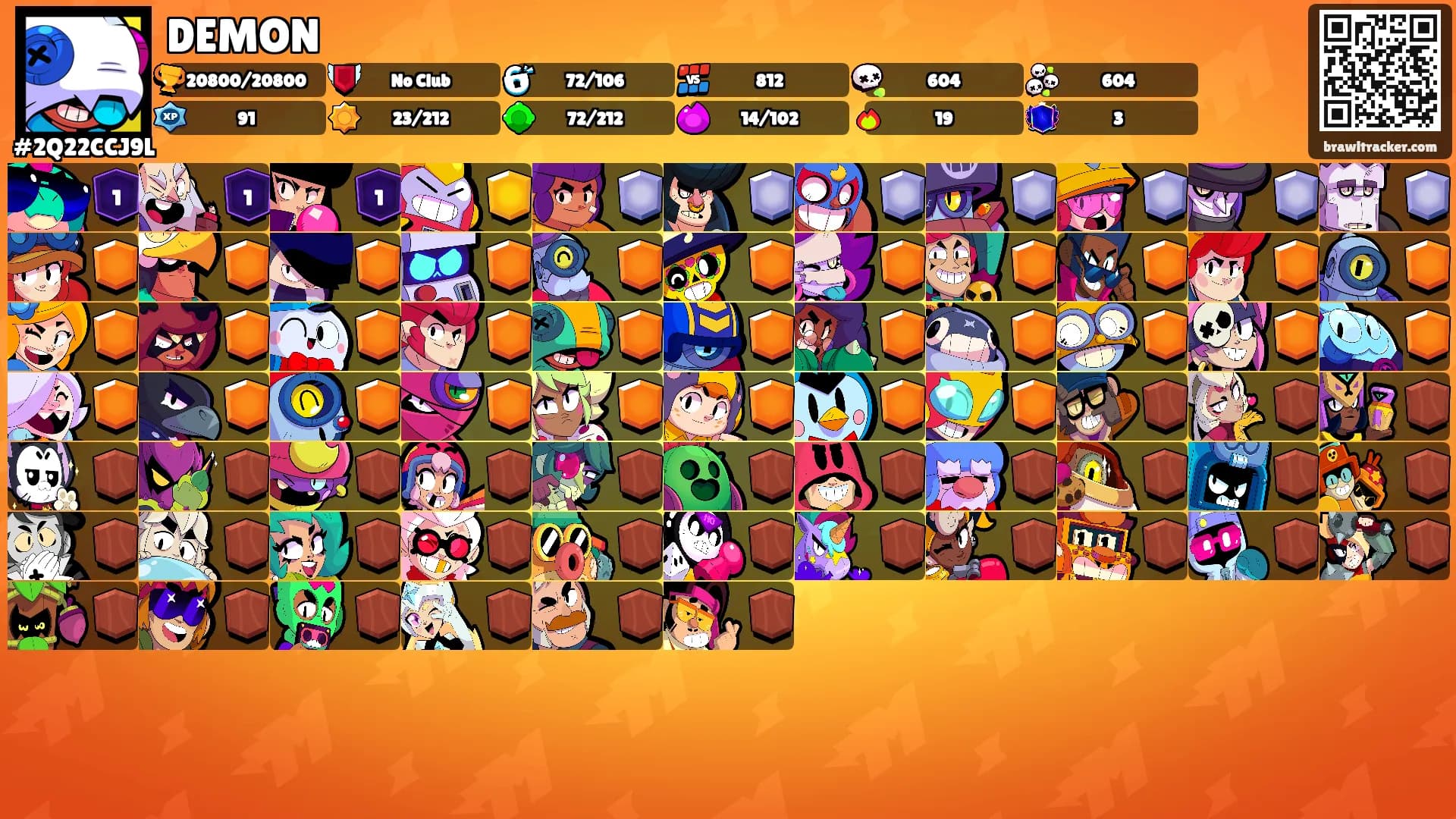 DEMON's Ranks