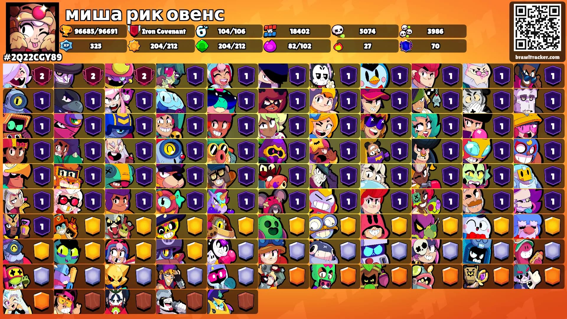 миша рик овенс's Ranks