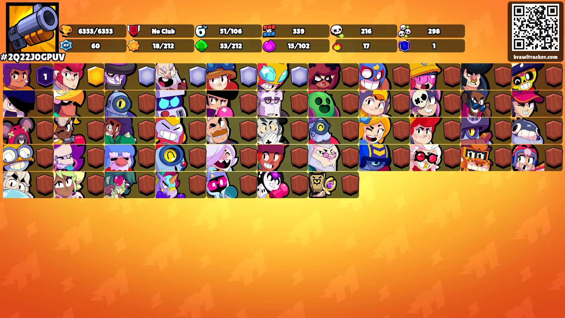 ⠀⠀⠀⠀⠀⠀'s Ranks