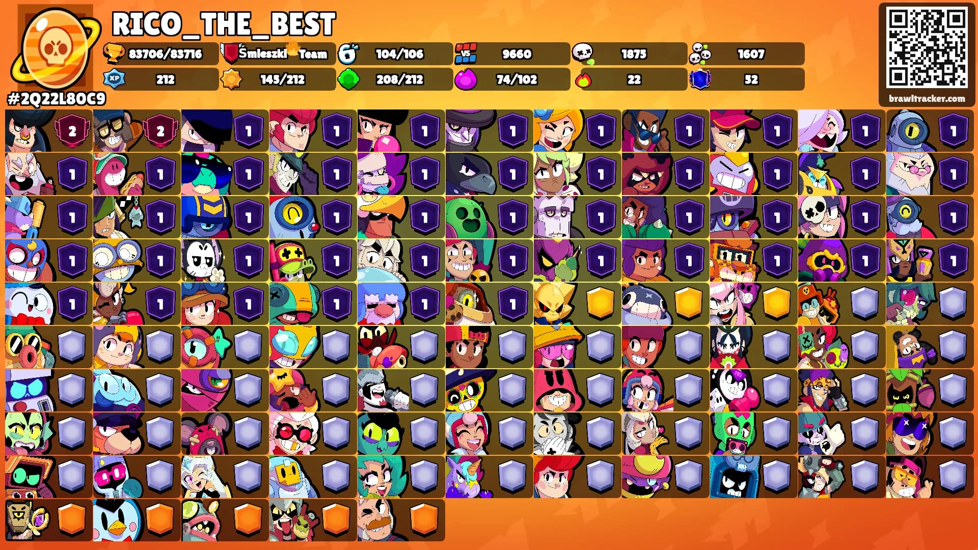 RICO_THE_BEST's Ranks