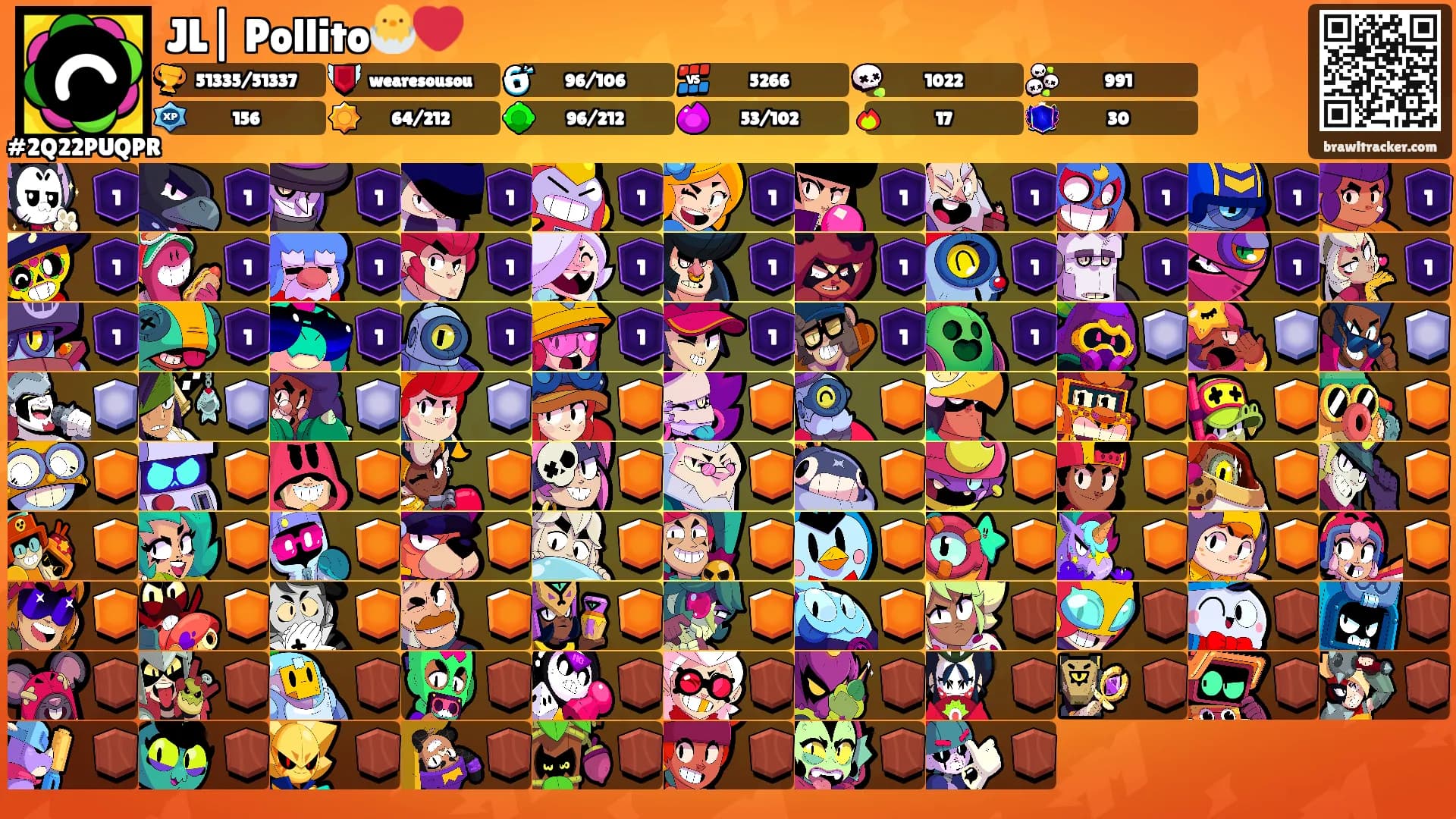 JL| Pollito🐣❤️'s Ranks