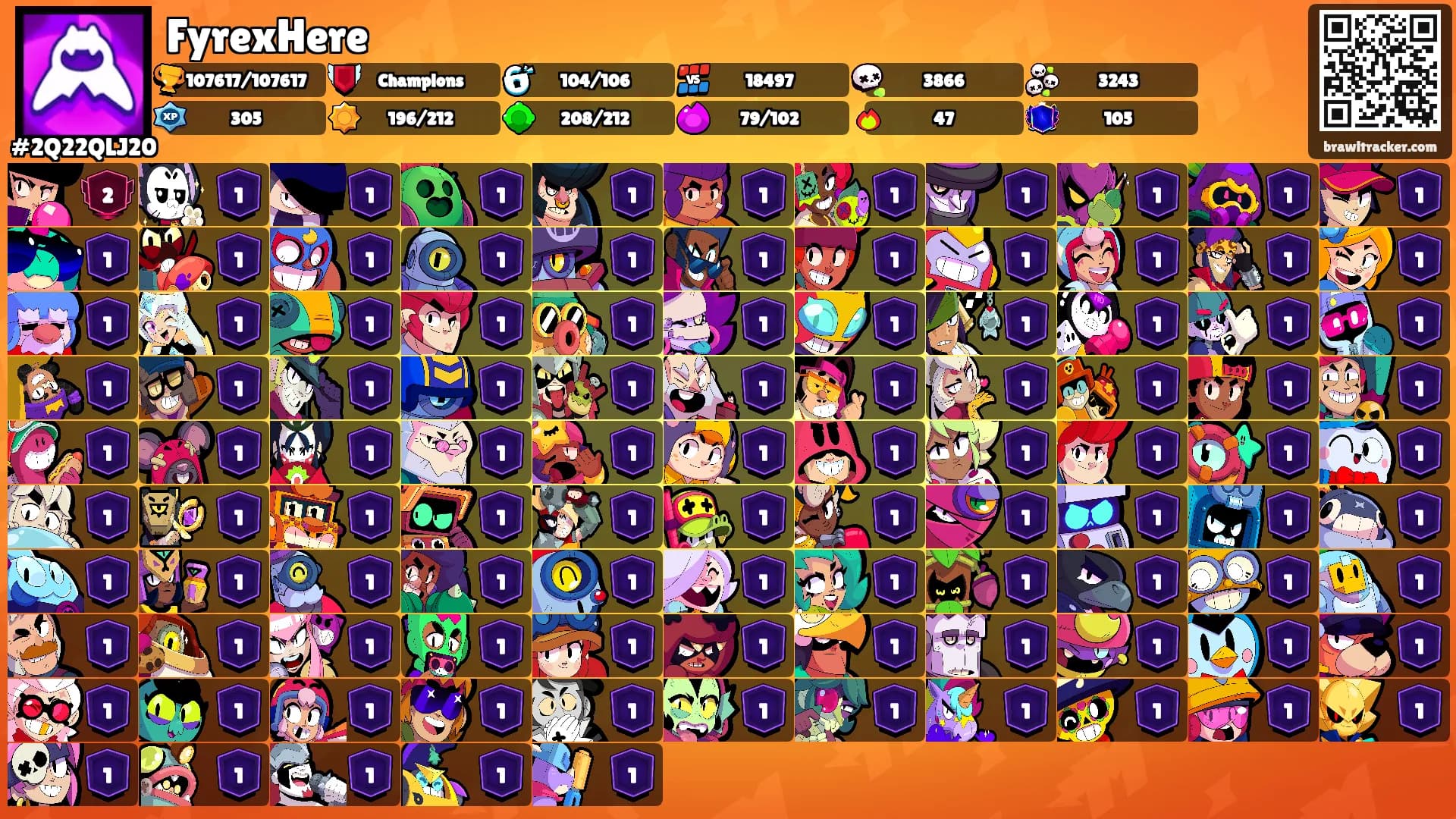 FyrexHere's Ranks