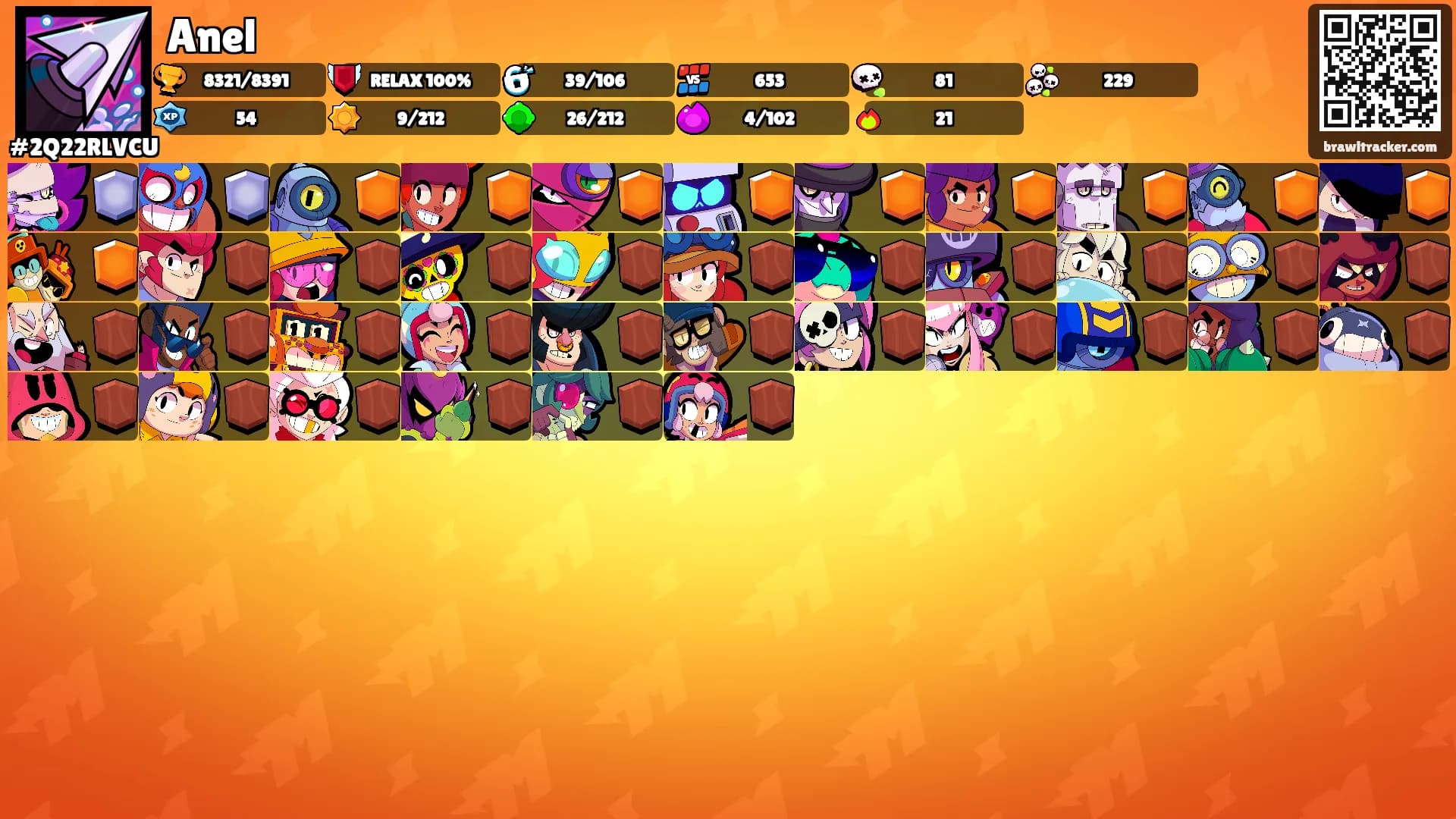 Anel's Ranks