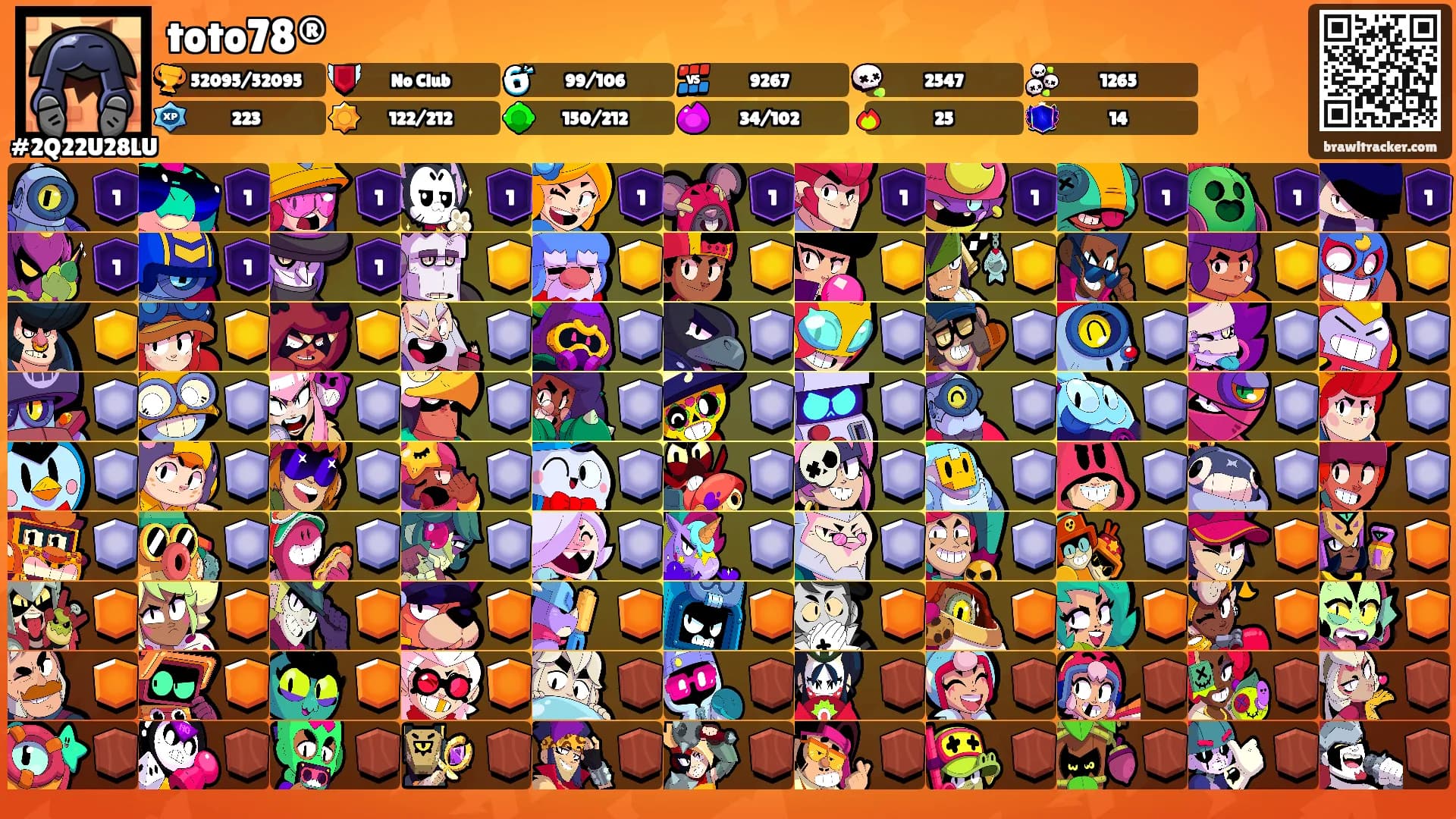 toto78®'s Ranks