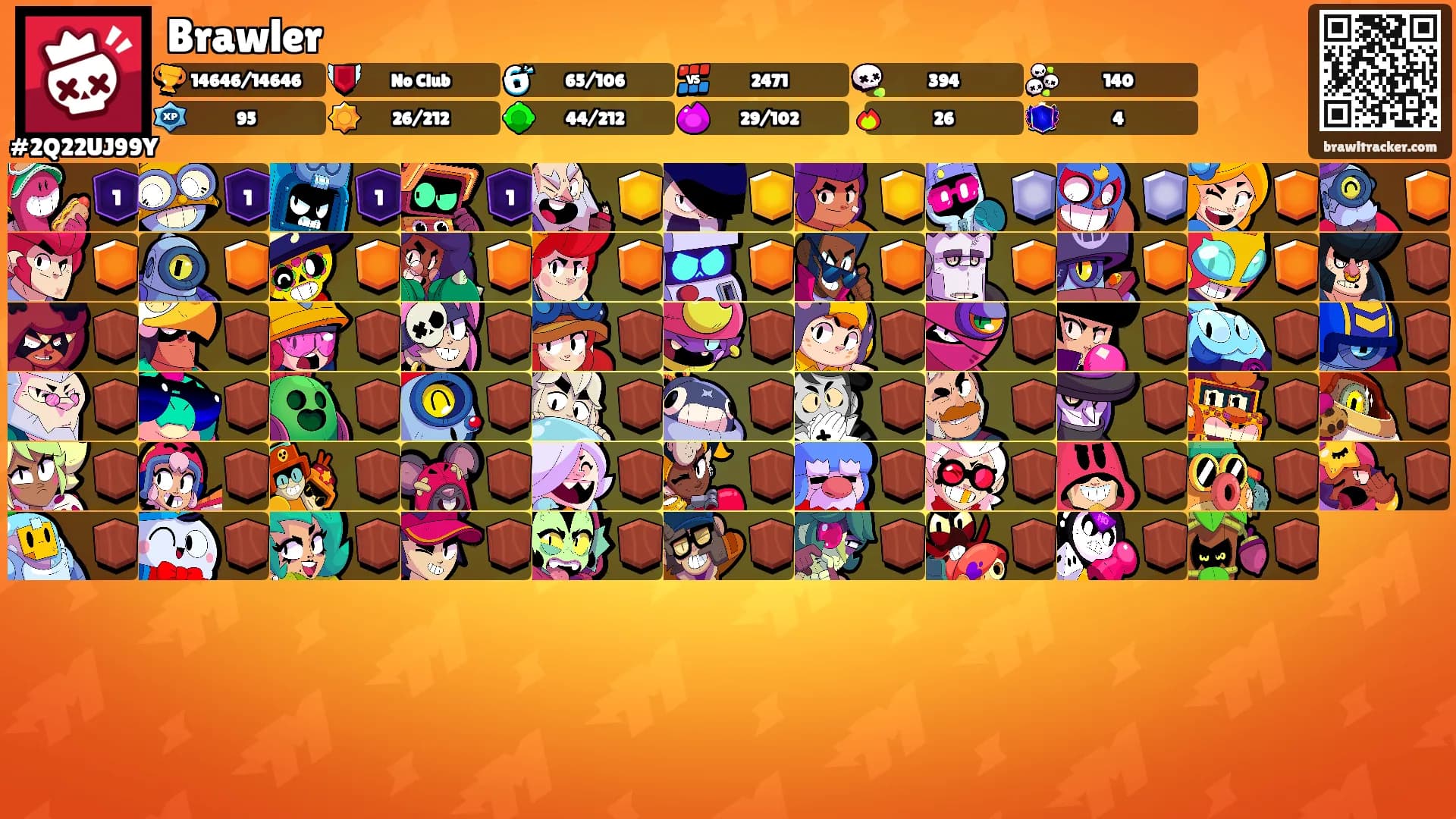 Brawler's Ranks
