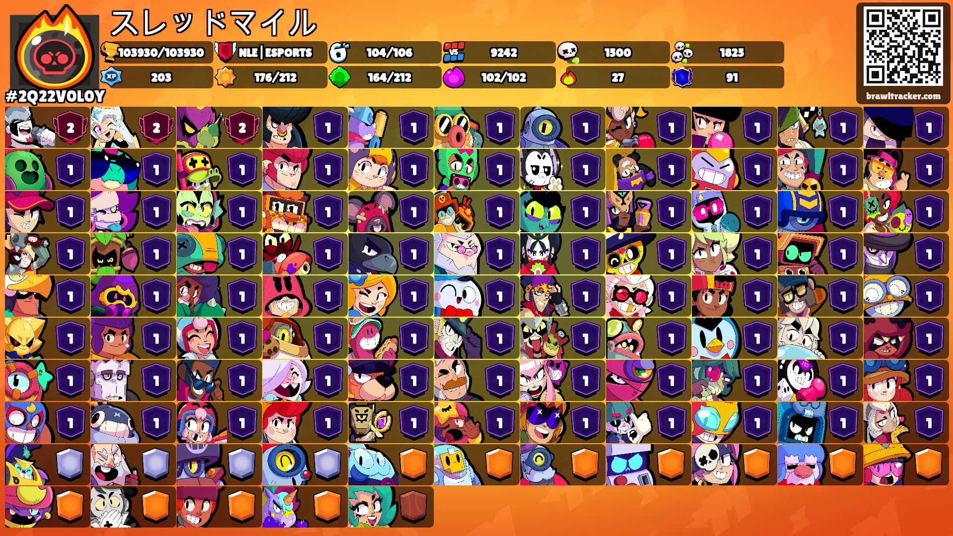 スレッドマイル's Ranks