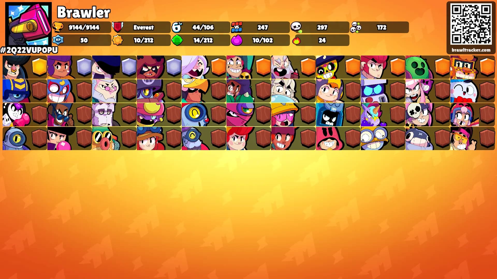 Brawler's Ranks