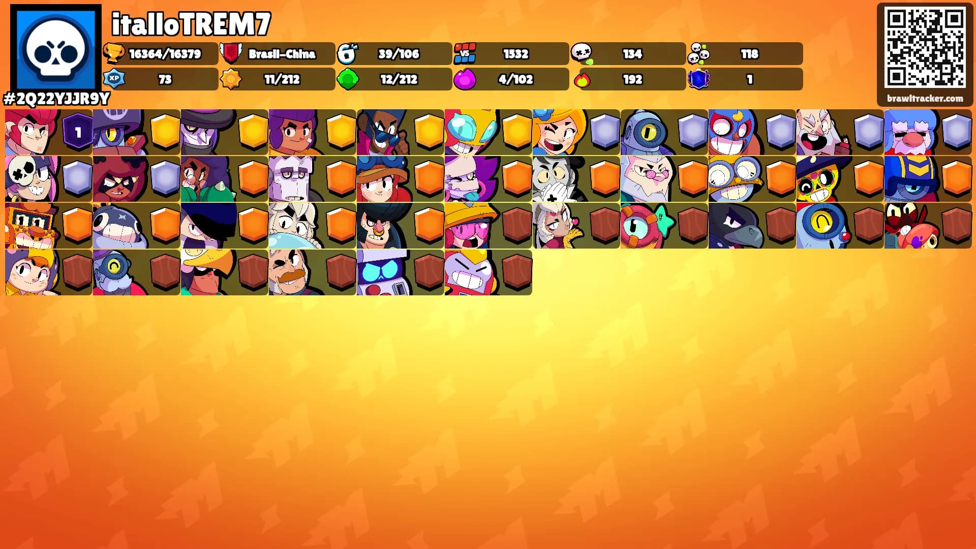 italloTREM7's Ranks