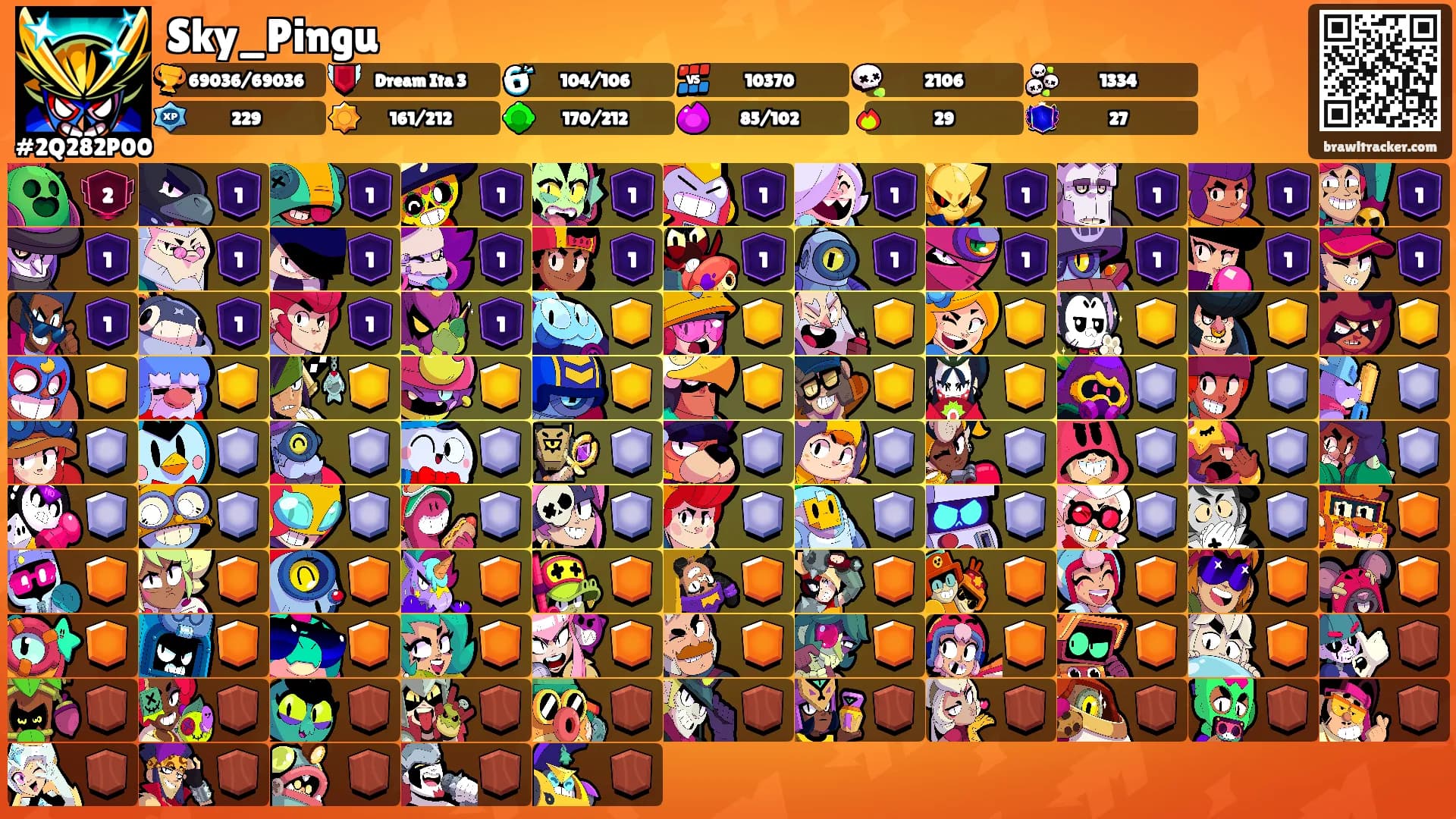Sky_Pingu's Ranks