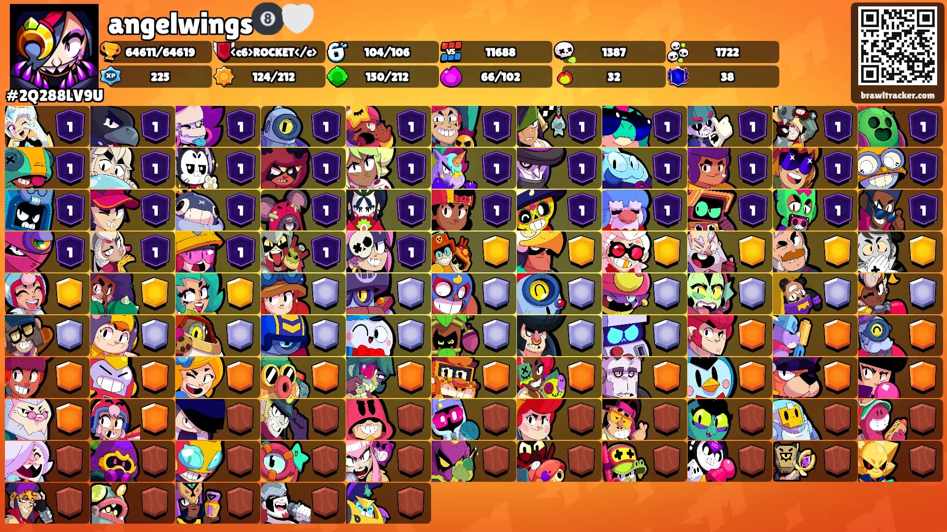 angelwings🎱🤍's Ranks