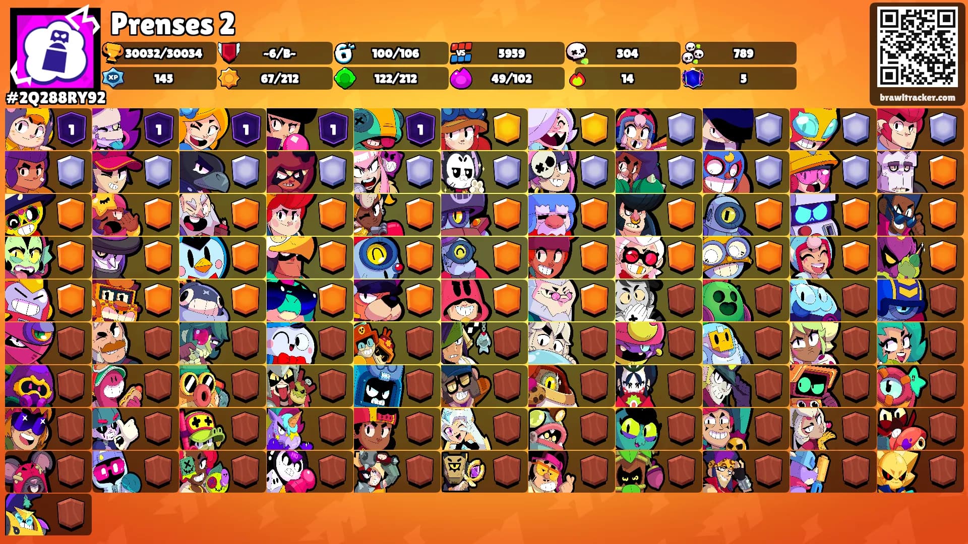 Prenses 2's Ranks