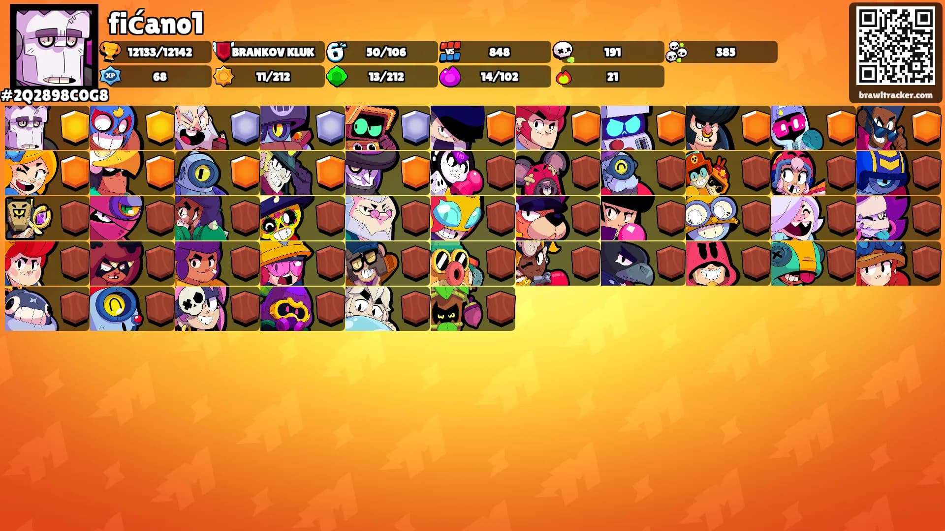 fićano1's Ranks