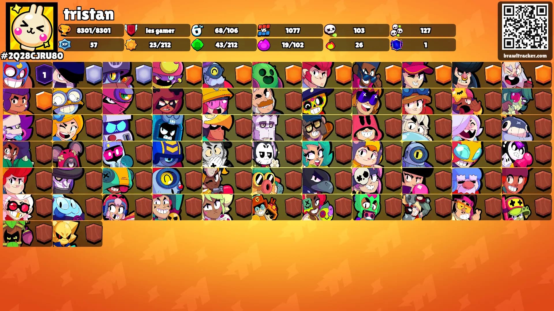 tristan's Ranks