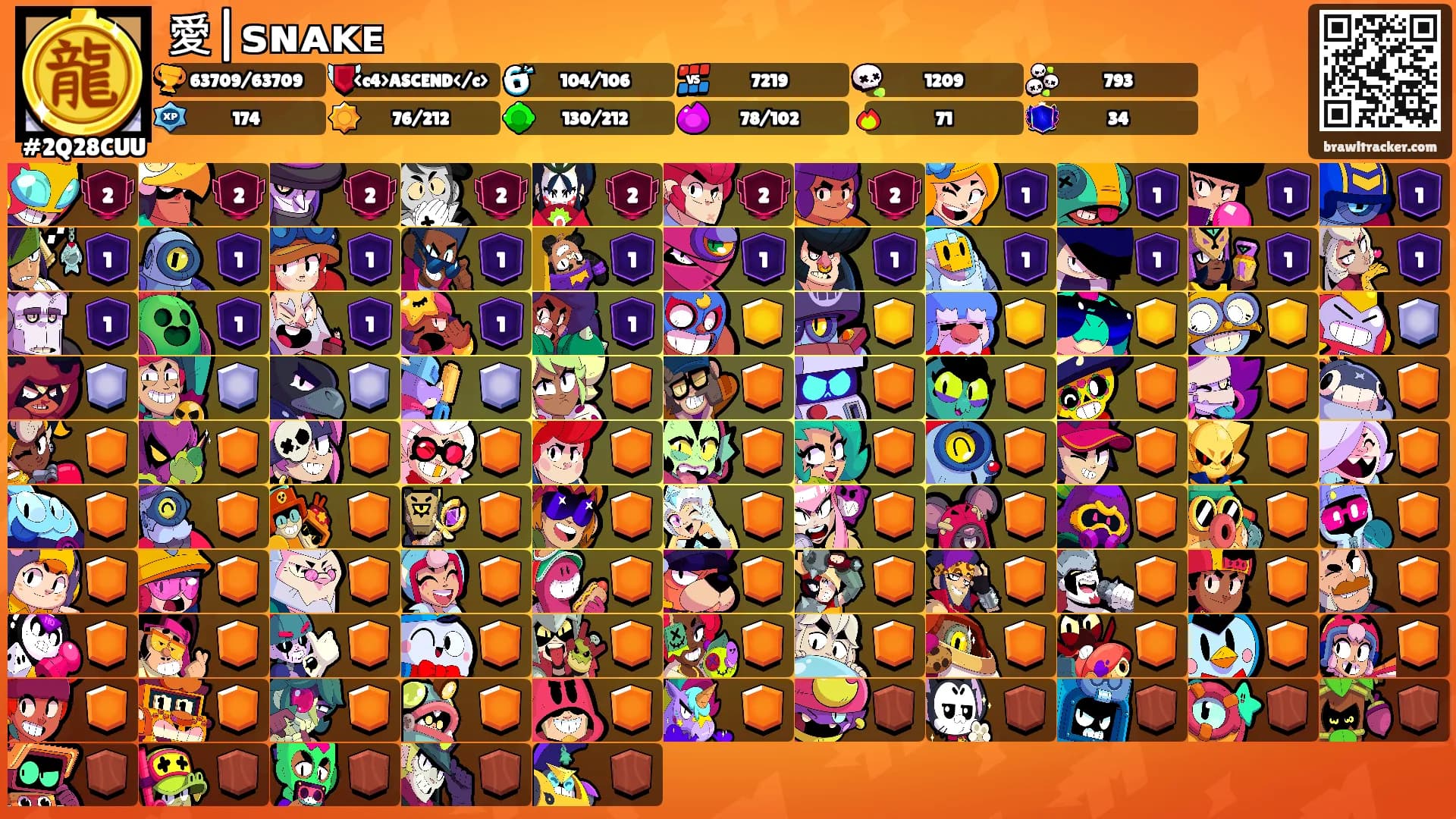 愛|ꜱɴᴀᴋᴇ's Ranks