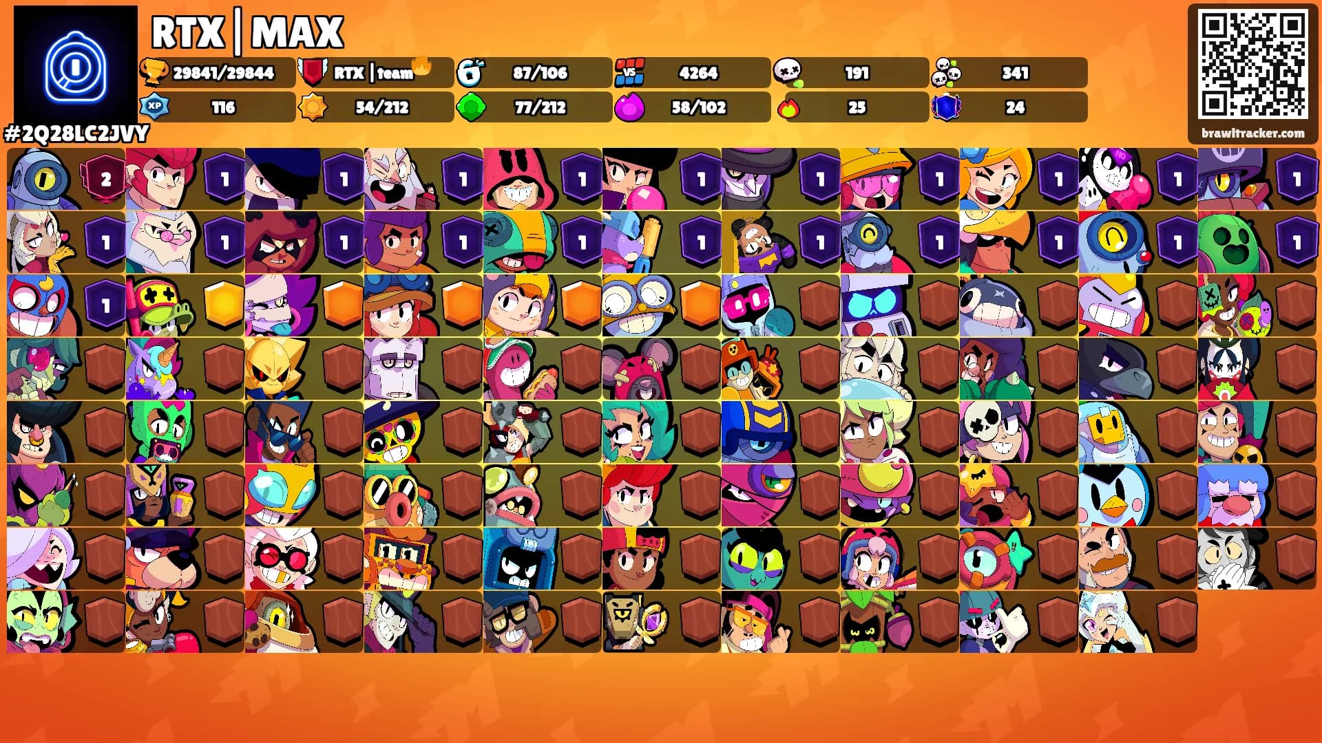 RTX|MAX's Ranks