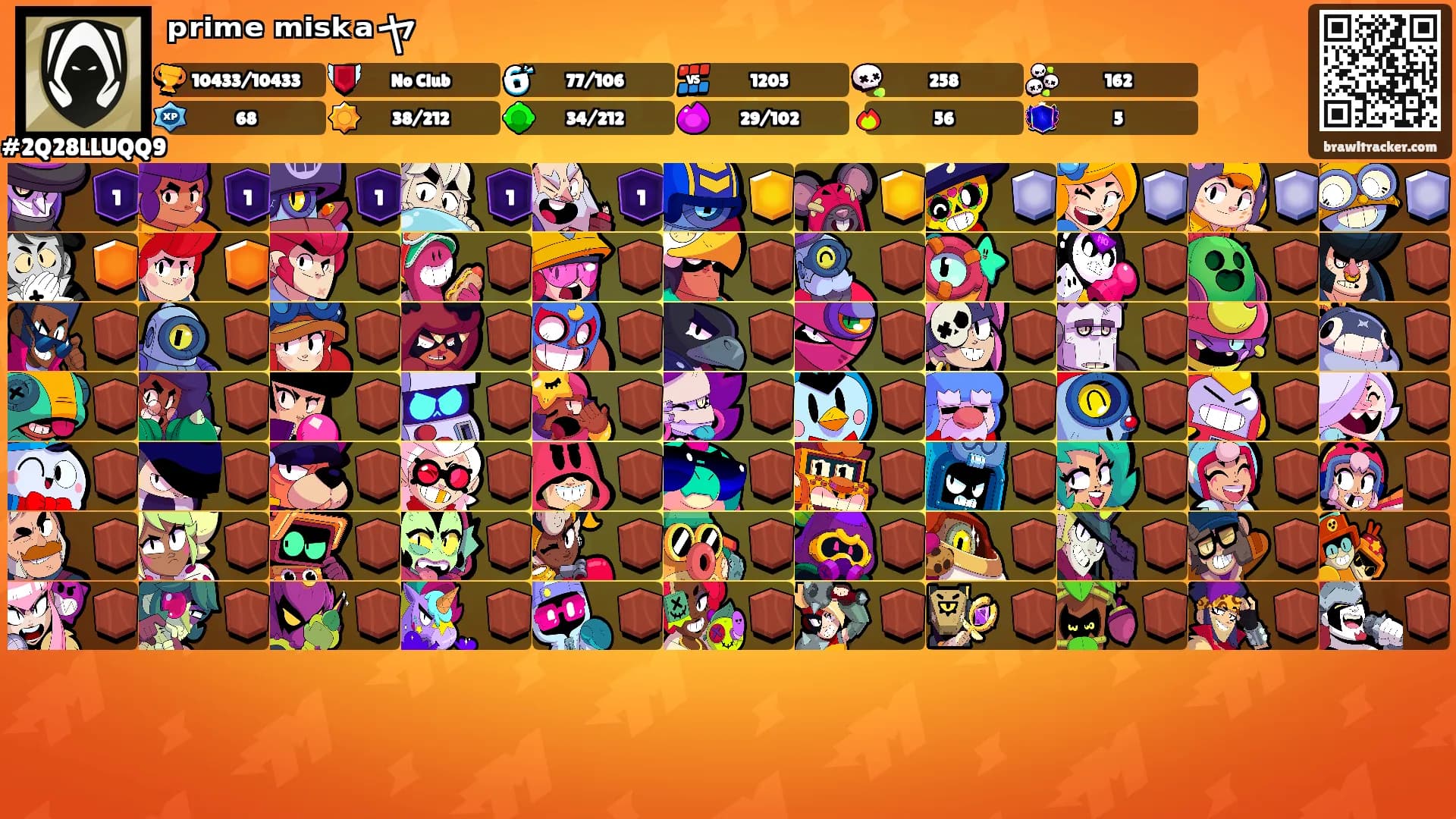 ᵖʳⁱᵐᵉ ᵐⁱˢᵏᵃヤ's Ranks