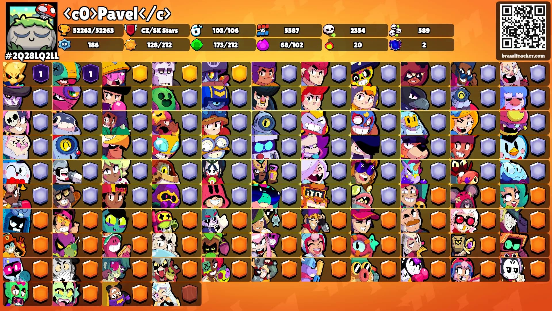 <c0>Pavel</c>'s Ranks