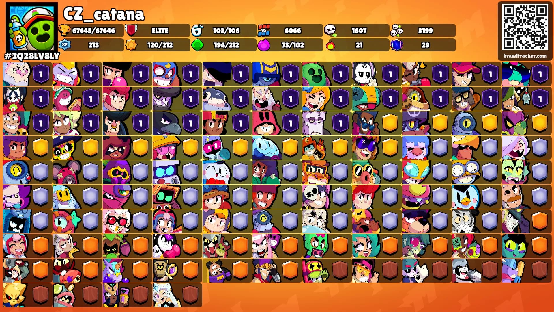 CZ_catana's Ranks