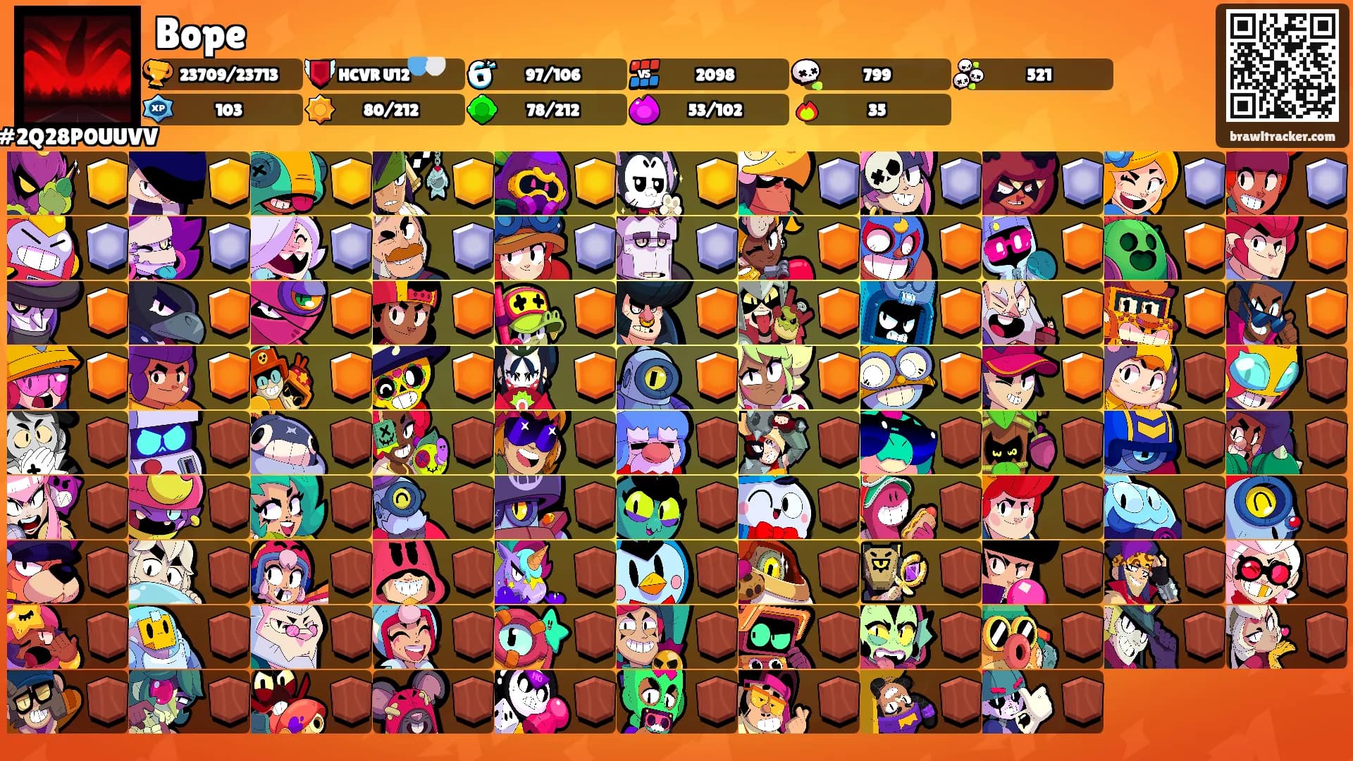 Bope's Ranks
