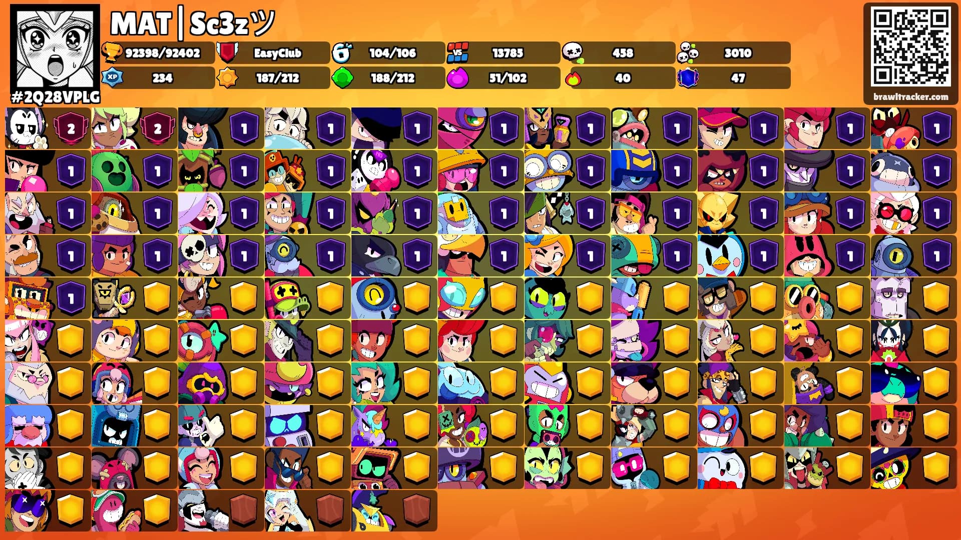 MAT|Sc3zツ's Ranks