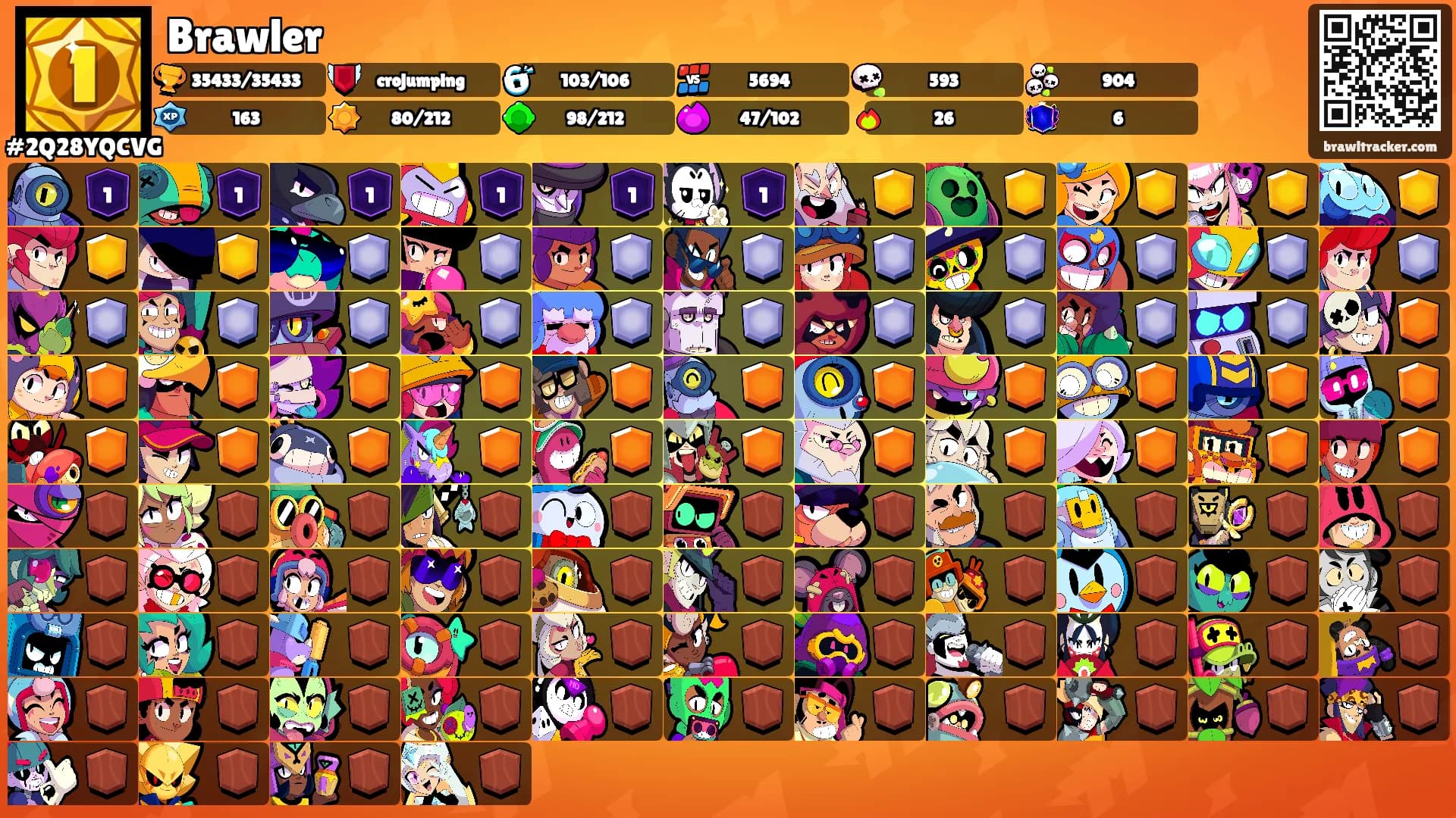Brawler's Ranks